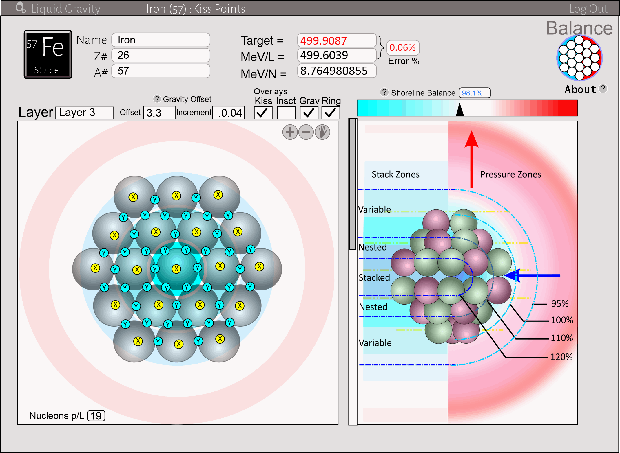 Nucleon Balance Calculations
