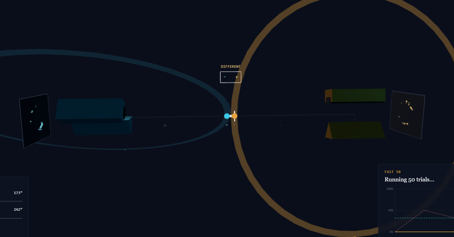 3D Interactive Entangled Atoms